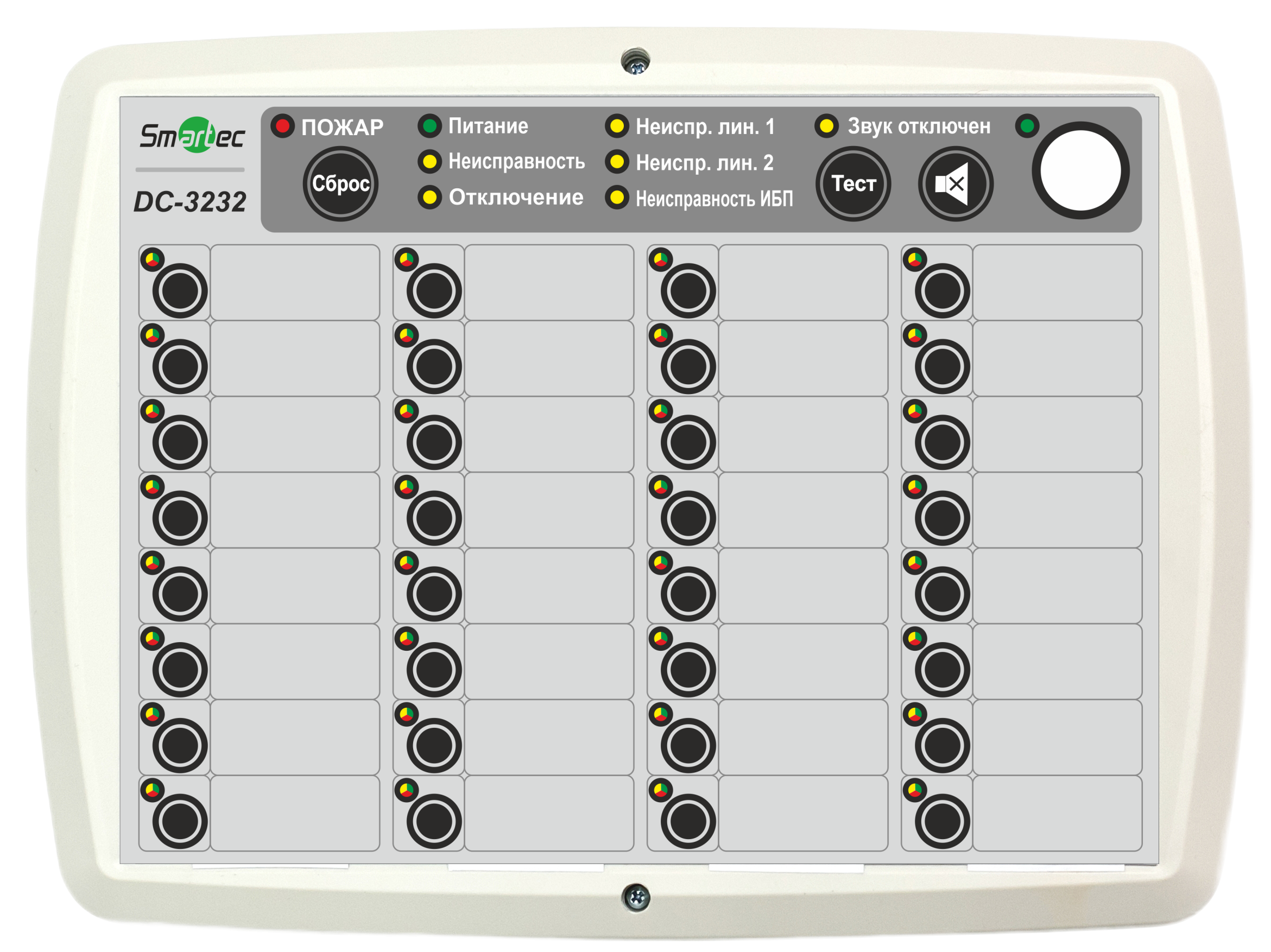 Блоки индикации и управления